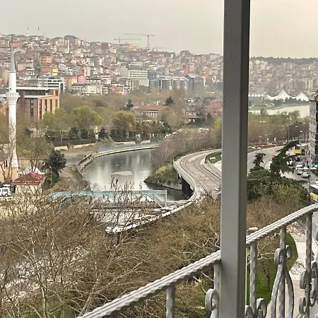 Eyuepsultan Abs